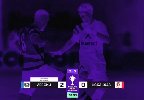 Sesame Bulgaria Cup - Broadcast Graphic Pack