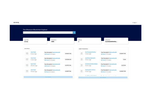 Blockchain Data Manager