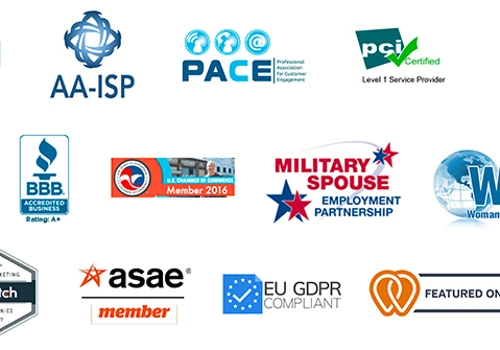 Our Affiliations