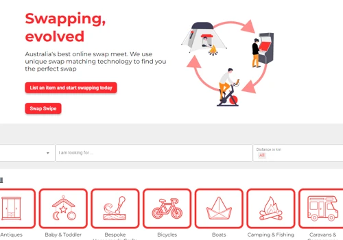 Technology to find you the perfect Swap