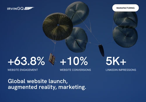 Full Digital Strategy and Brand Repositioning
