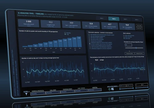 Detailed analytics of medical events