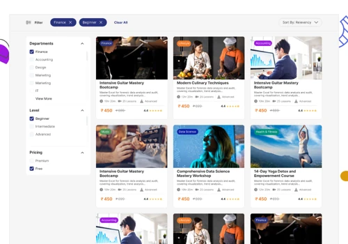 UnocuePro LMS and Career Platform by CreativeWebo