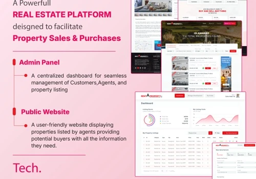 Rent A Property Website