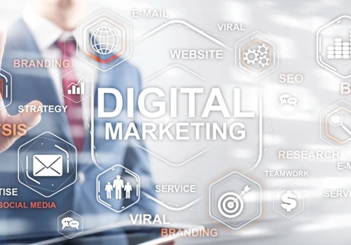 bangalore digital marketing