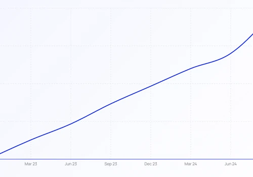 514% Lead Growth — Essex SEO Case Study