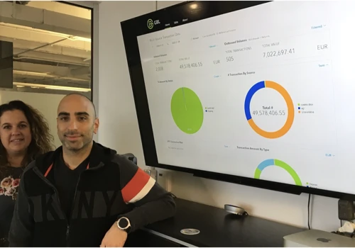 How we helped GBL validate their latest product