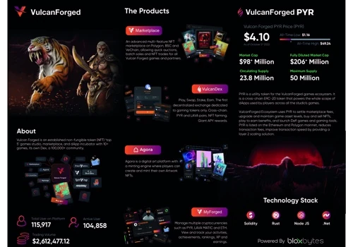 Vulcan Forged - Web3 Game Studio
