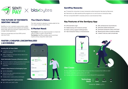 SentiPay - South Africa's First Digital Wallet