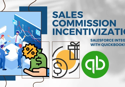 Salesforce Integration with Quickbooks