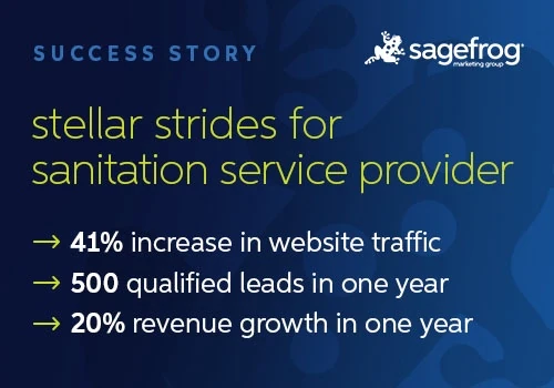 Tailored digital tactics lead to web traffic surge