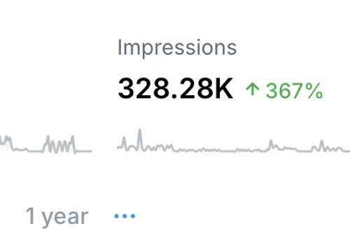 Social Media Managing