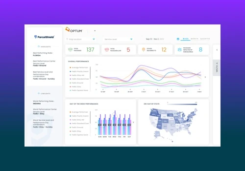 HealthCare Analytics & Logistics AI SaaS Platform