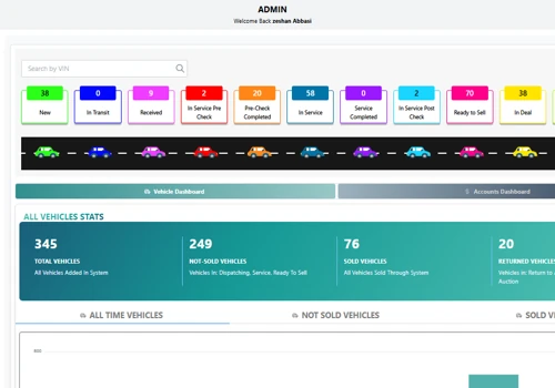Cars-Lifecycle-Management-Cycle