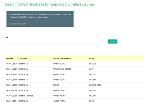 Website database of approved RF devices by local telecommunications regulator