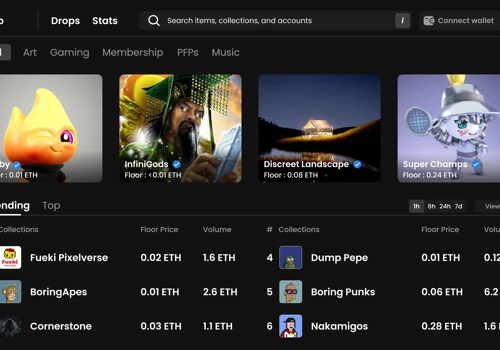 NFT Marketplace Development