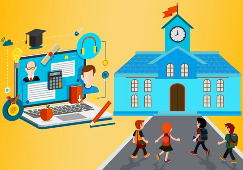 Role of the School Management System Software in Success of School