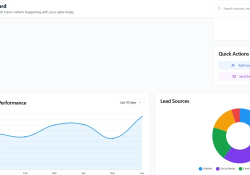 NeuroCRM