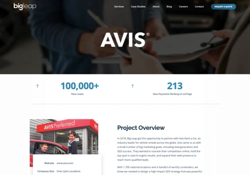 We Helped Avis Gain Over 100,000 New Leads