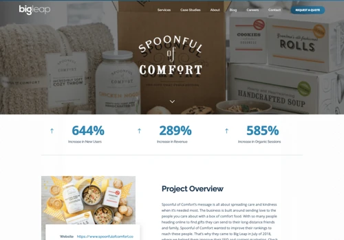 289% Growth in Revenue!