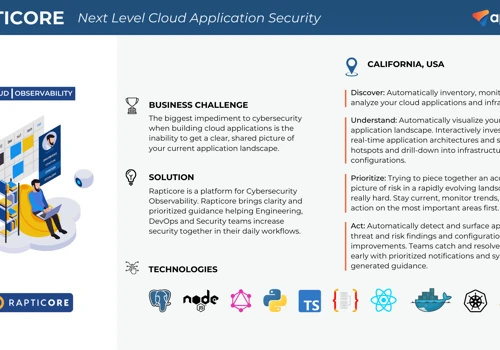 Development of AWS Cloud Application Security