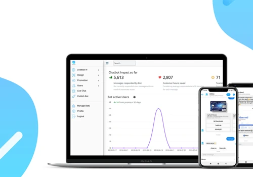 WEB IDENTITY, WEBSITE & PLATFORM DEVELOPMENT FOR BOTBOX