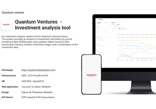 Investment trend analysis system