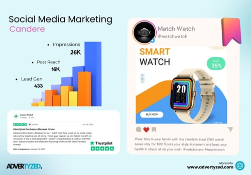 Ecommerce Store Social Media Marketing