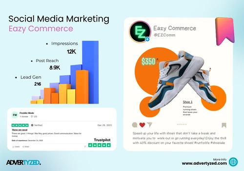 Social Media Advertisement And Lead Gen