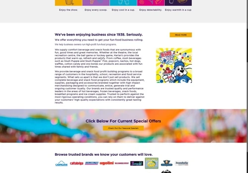 Harlans - Rebrand, SEO, SEM and Conversion Optimiz
