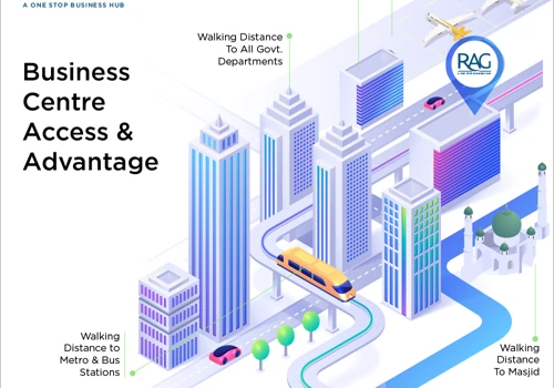 Company Setup in Dubai