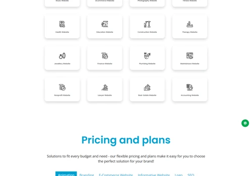A to Z Website Development