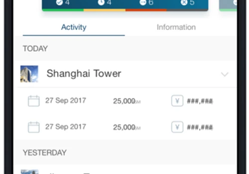 Tracre - Asset Management Platform