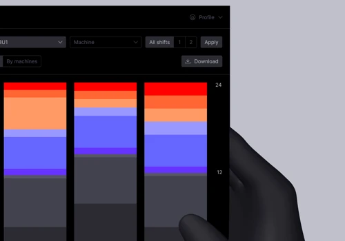 PLNT - UI for an enterprise analytical system