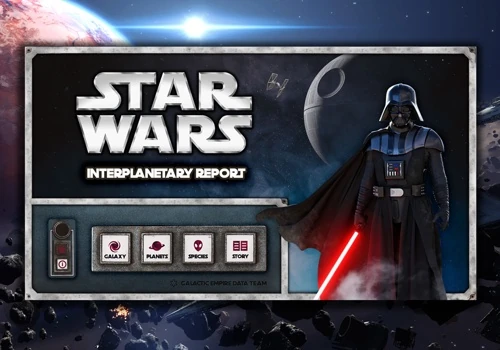 Star Wars character and planet analysis