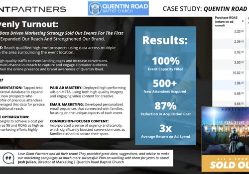 Email Marketing & SMM for Church