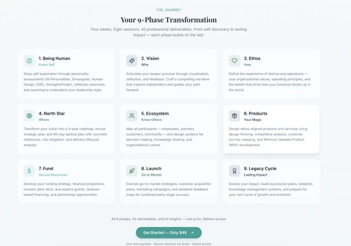 Custom AI Enabled Web Application Development