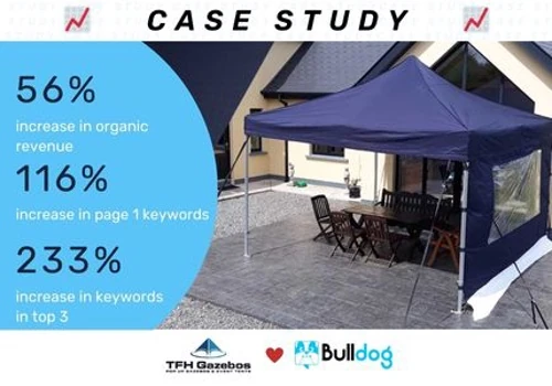 Durable SEO, content, and backlink strategy