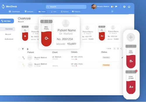 CytoLab