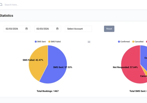 Custom Software for Cab/Taxi Service Company