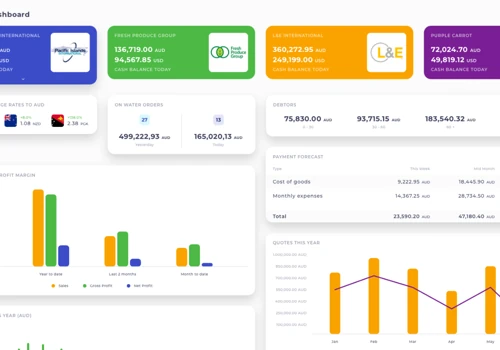 Custom ERP/CRM for Exporter