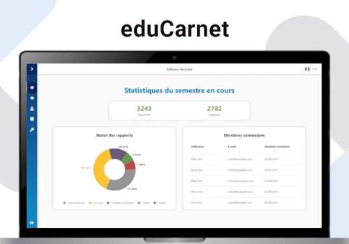 eduCarnet