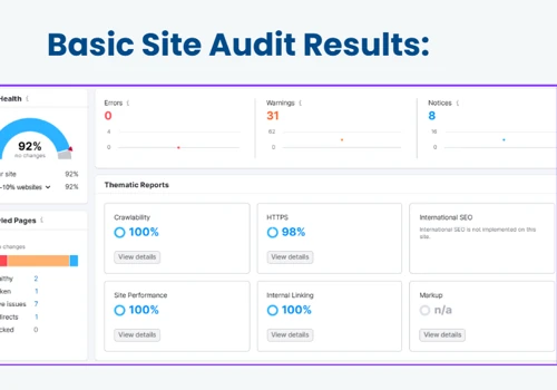 SEO Website Audit