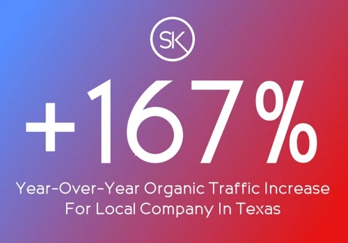 Local SEO Strategy Results In 30% Lead Increase