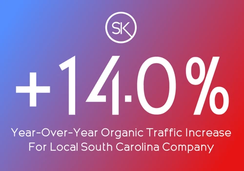 Local SEO Strategy Increases 40% Lead Increase For