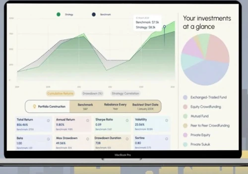 Fintech platform for Islamic Finance
