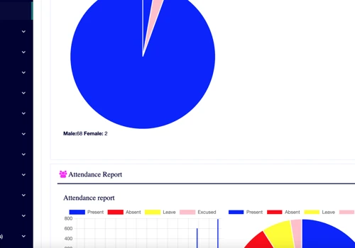 HR managment system