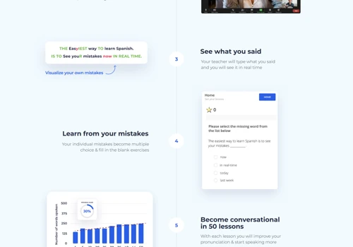 Development of a Landing Page for Learning Spanish