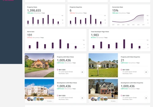 Share to Buy: the home of Shared Ownership