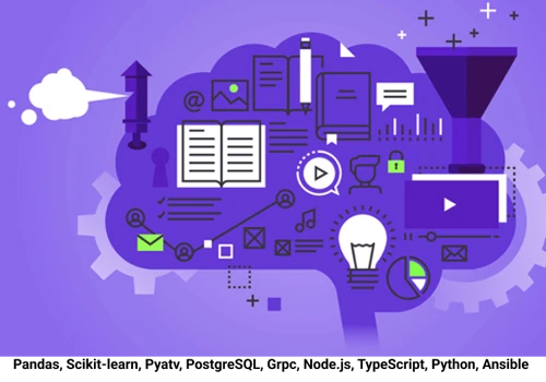 AI-Powered Personalized Media Suggestion System